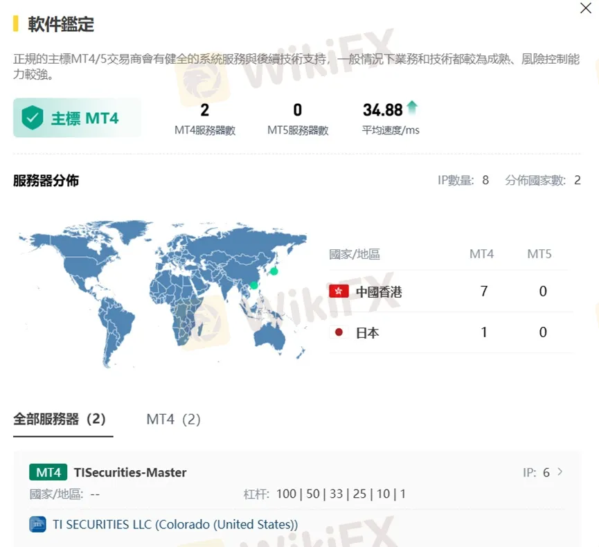 外匯天眼_投資_反詐騙_經紀商_券商_查詢_曝光黑平台.jpg