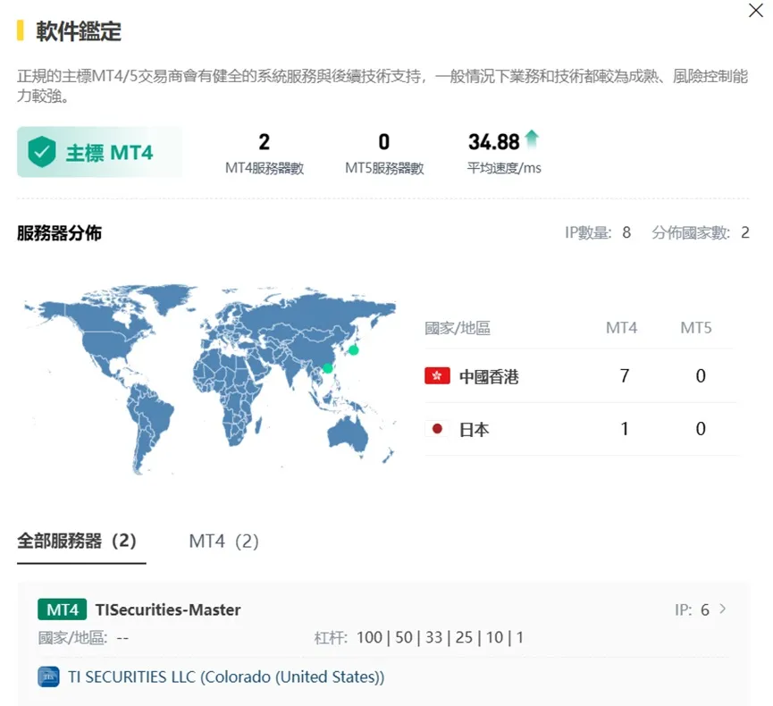 外匯天眼_投資_反詐騙_經紀商_券商_查詢_曝光黑平台.jpg 外匯天眼_投資_反詐騙_經紀商_券商_查詢_曝光黑平台.jpg