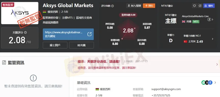 外匯天眼_投資_反詐騙_經紀商_券商_查詢_曝光黑平台.jpg