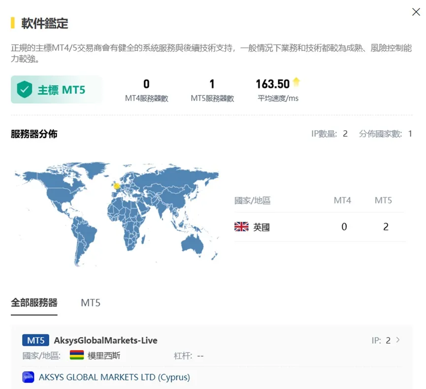 外匯天眼_投資_反詐騙_經紀商_券商_查詢_曝光黑平台.jpg