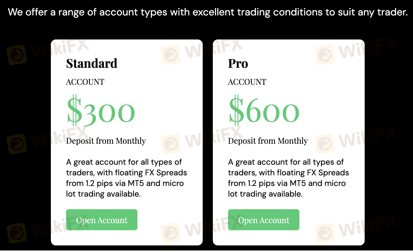 Account Types