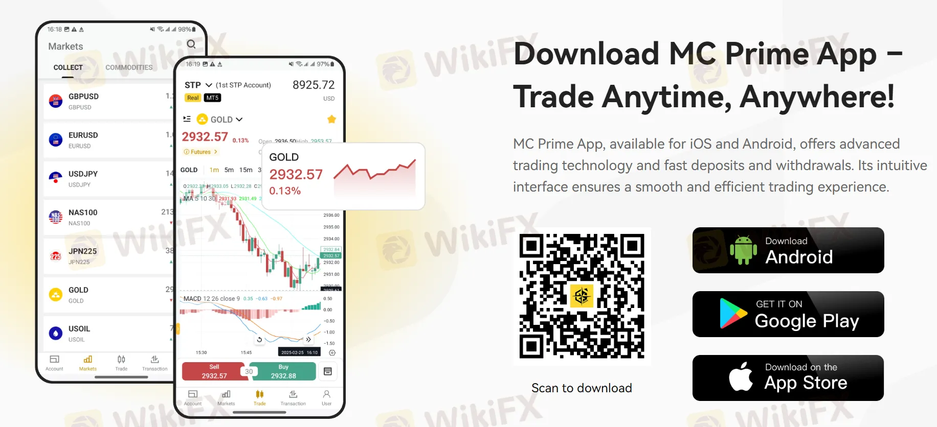 Trading Platform