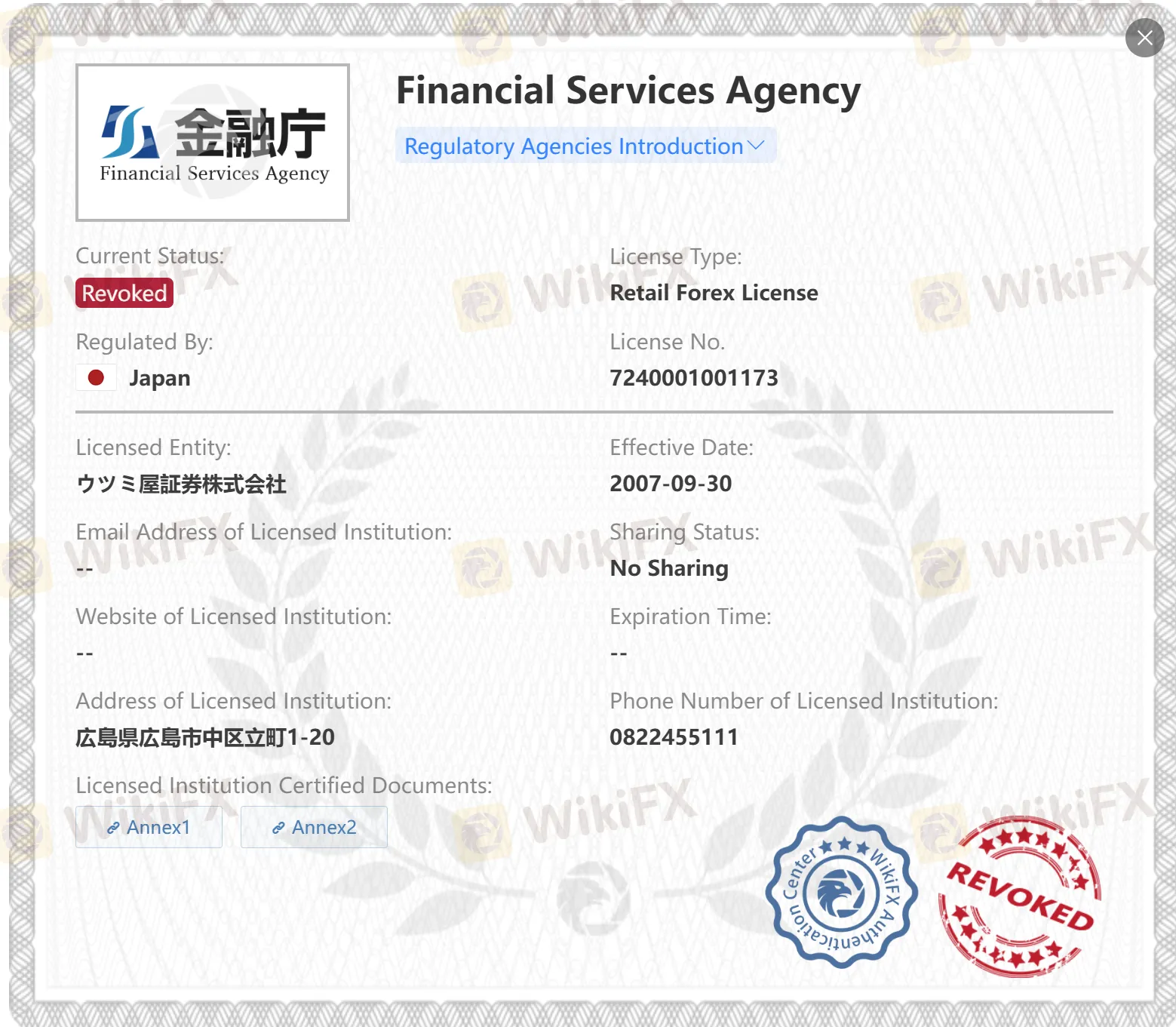 license