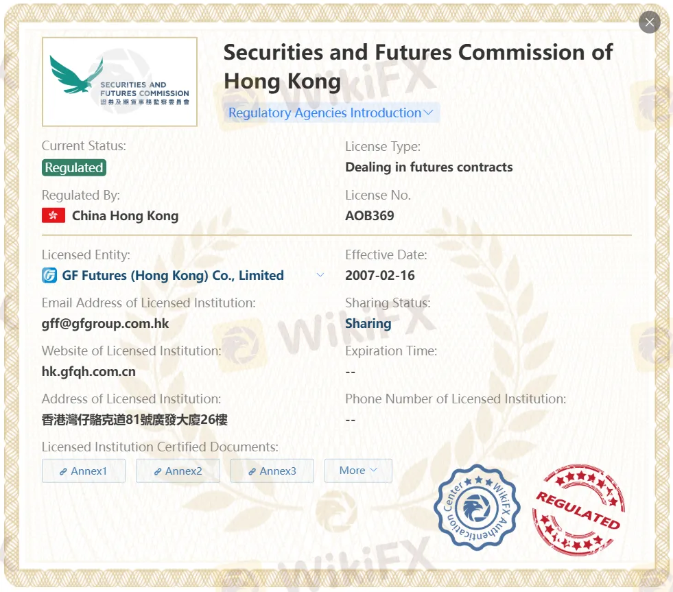 licence