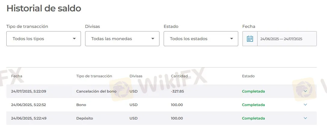 forex