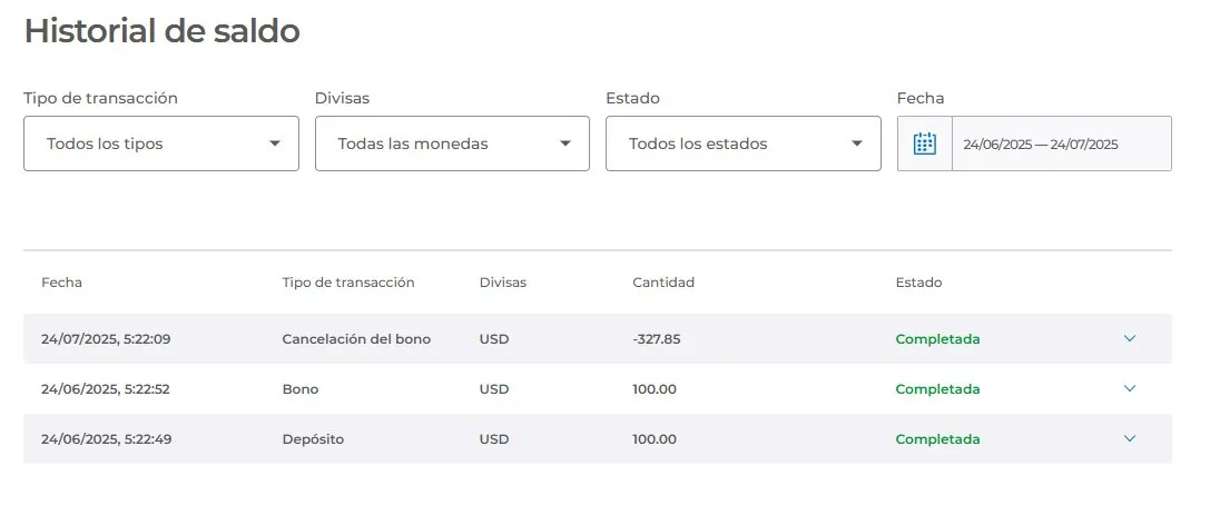 forex