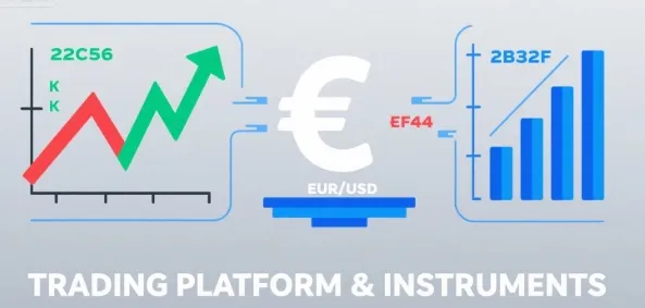 What market instruments are offered for trading on the Broker Group platform?