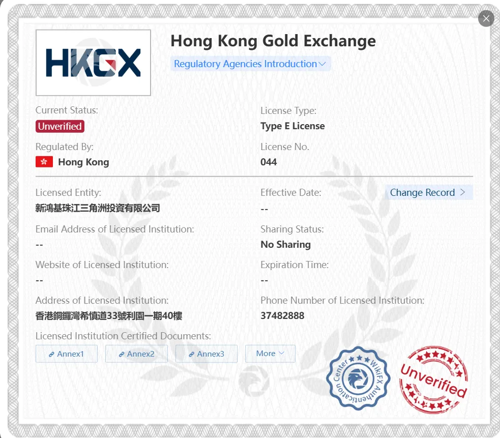 Unverified HKGX license