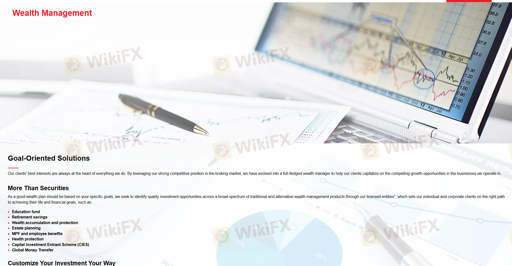 Wealth Management
