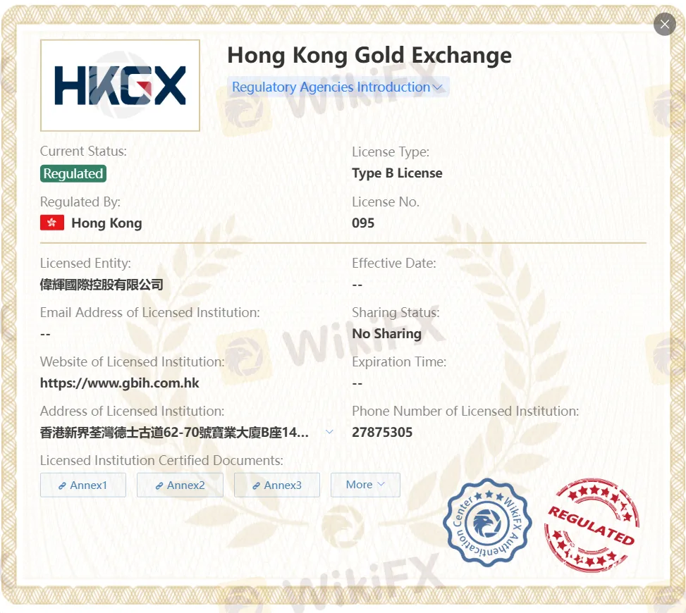Regulated by HKGX