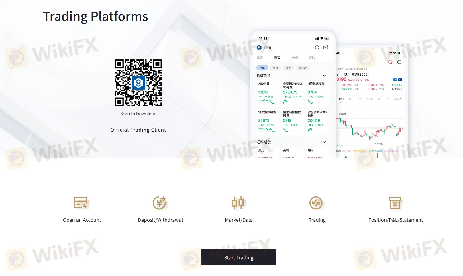 Going Securities Pro