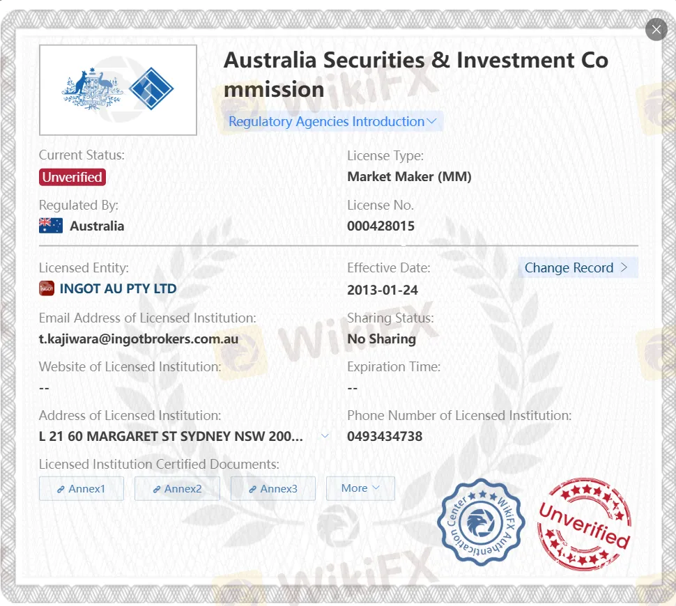 Unverified ASIC license