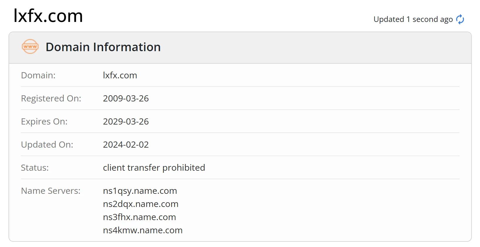Domain information
