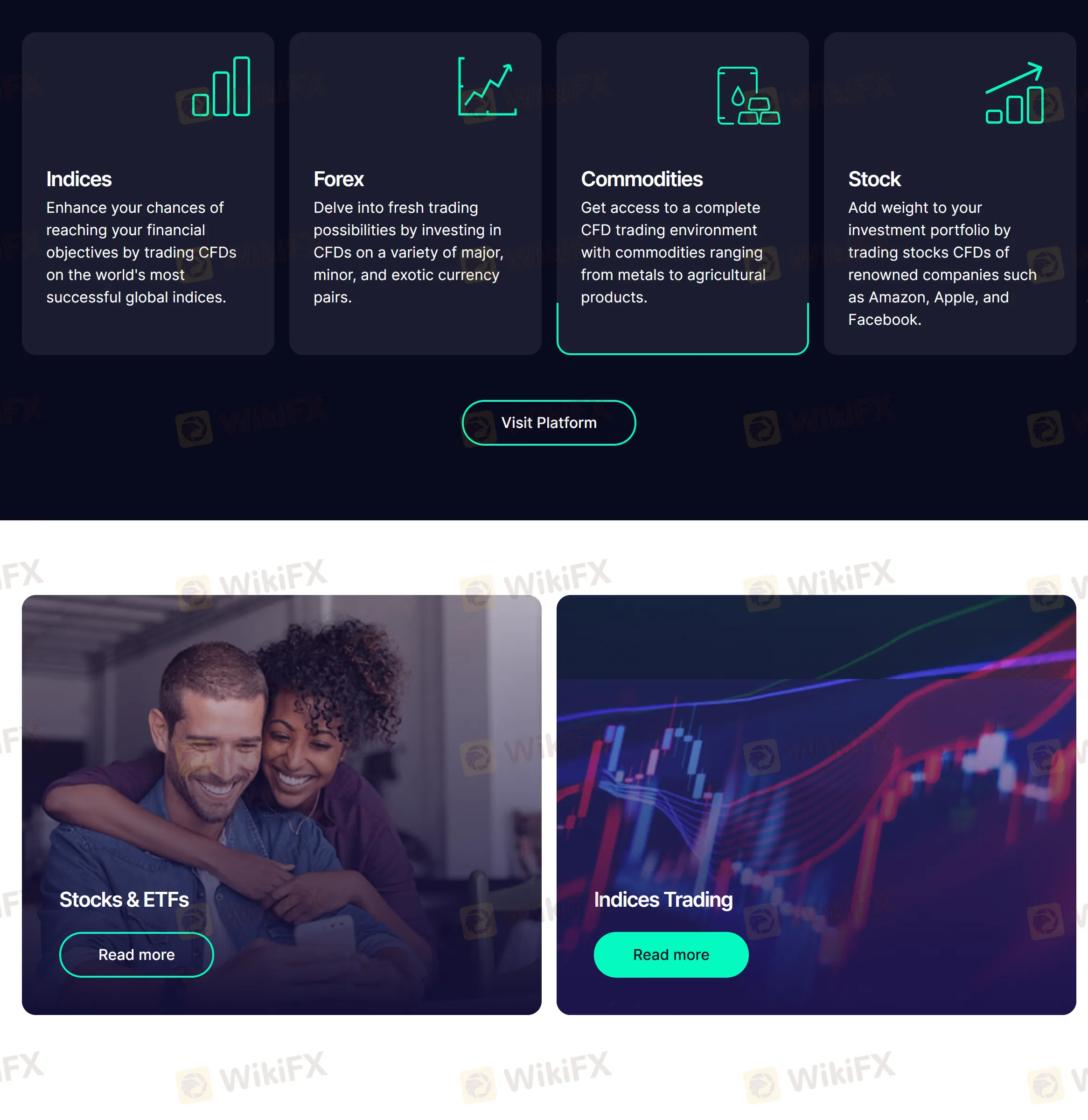 What Can I Trade on Bigmarkets?