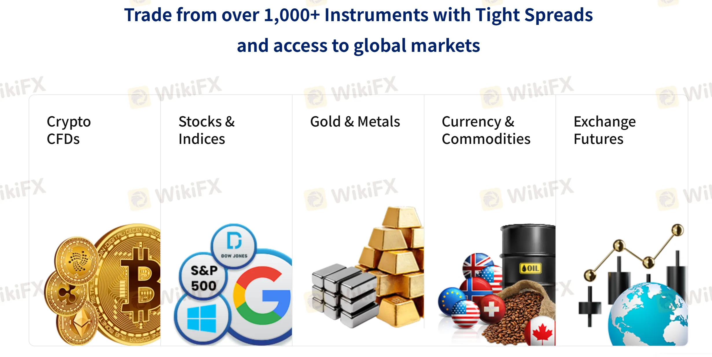What Can I Trade on Sky Links Capital?