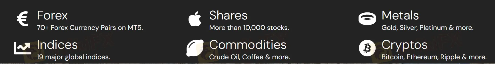 What Can I Trade on UE Capital?