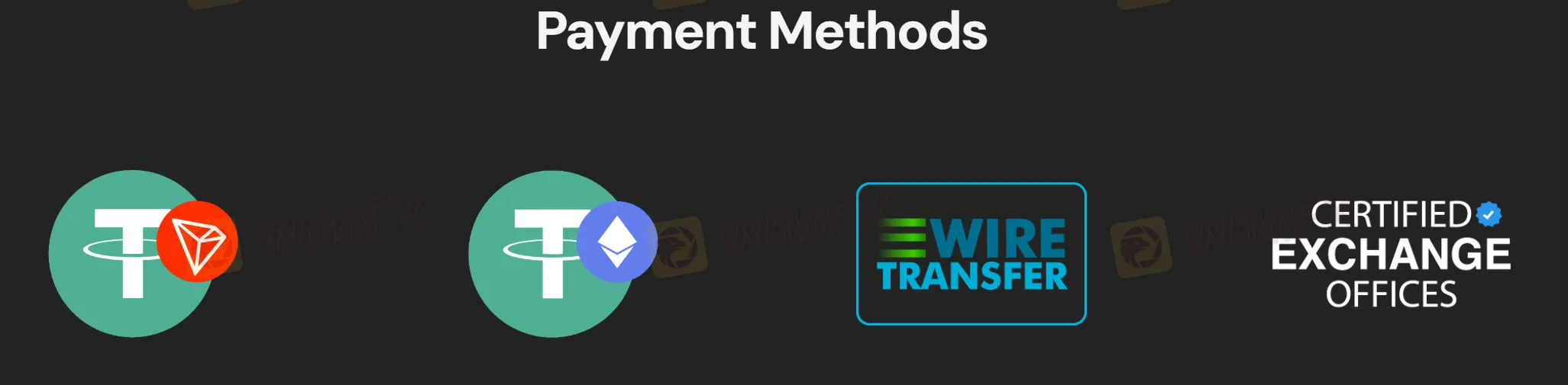 Payment methods