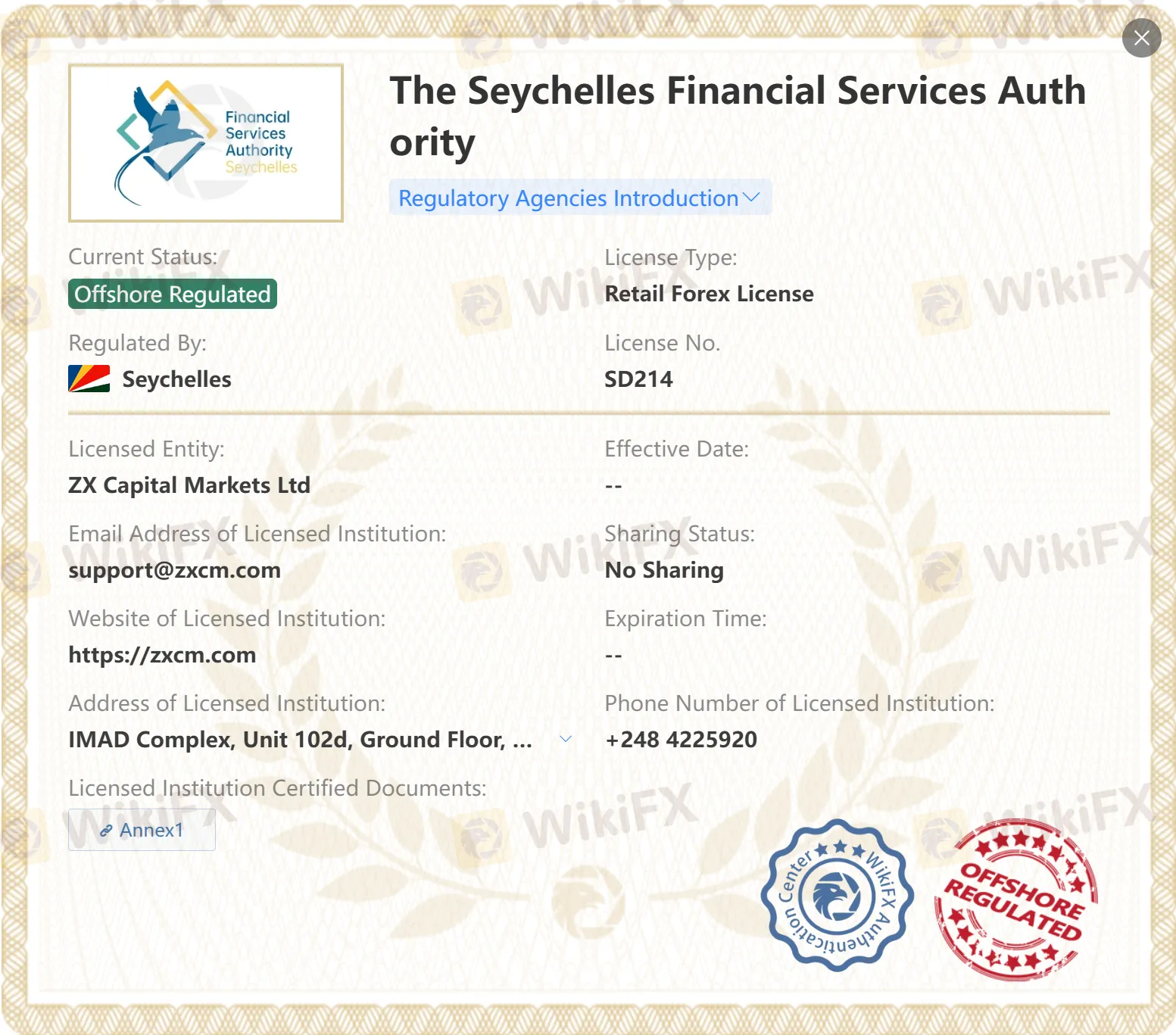 Offshore regulated by Seychelles