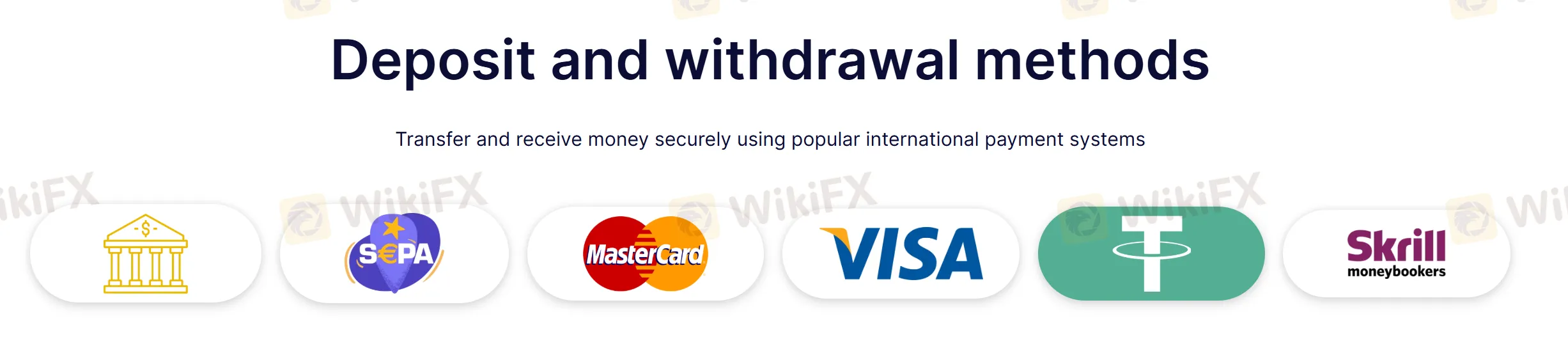 Deposit and Withdrawal