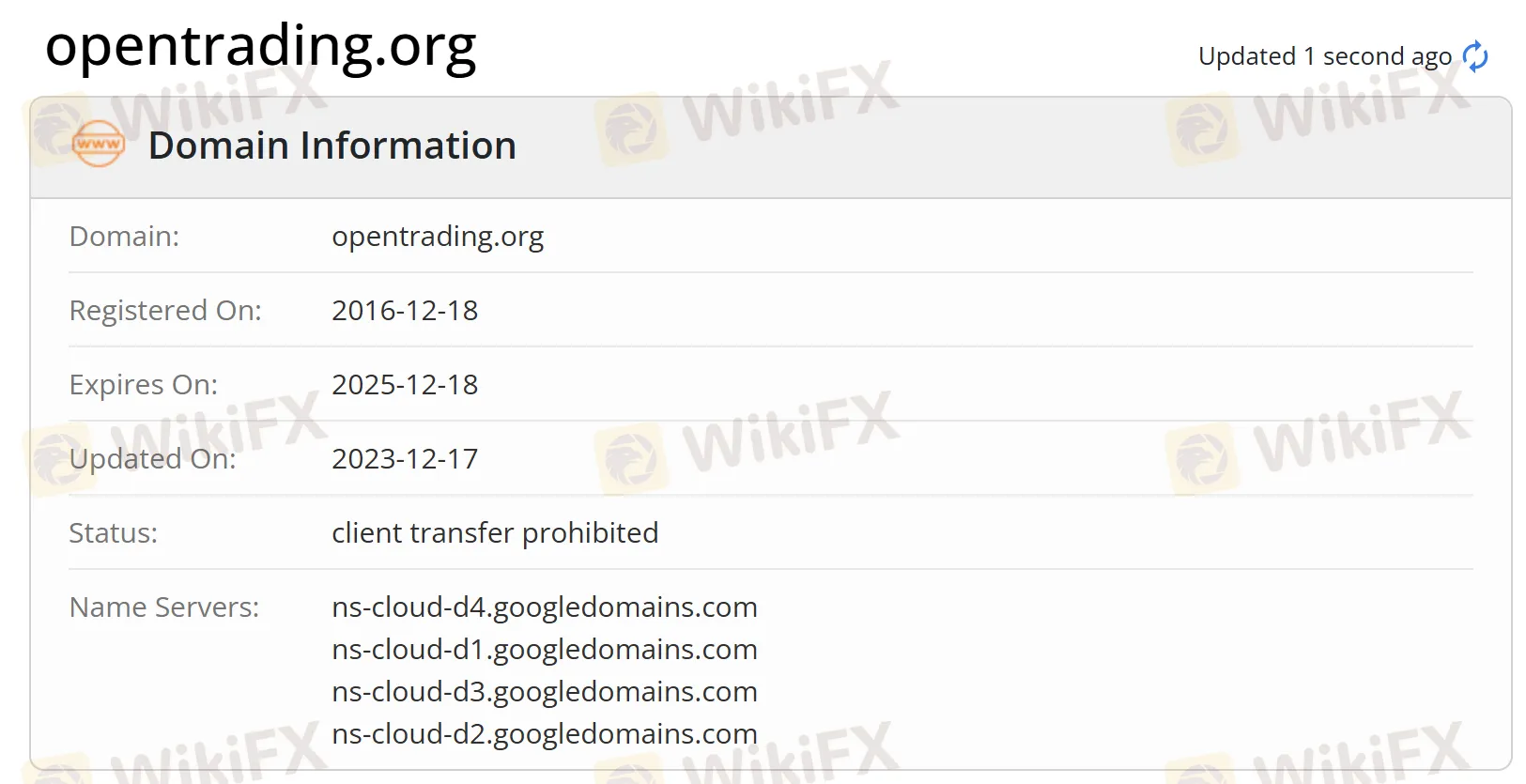 Domain information