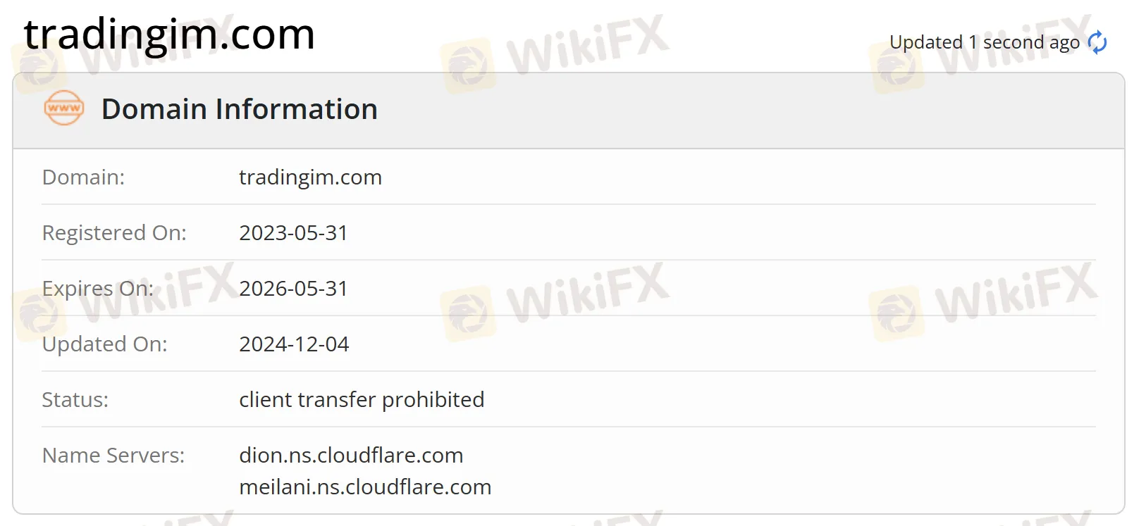 Domain information