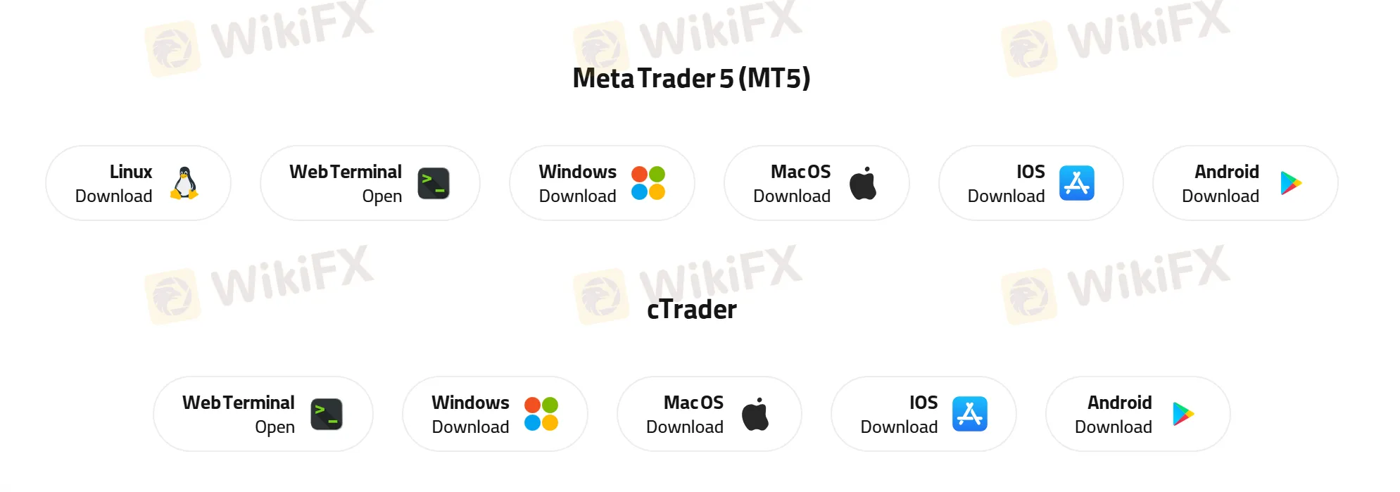 Trading Platform