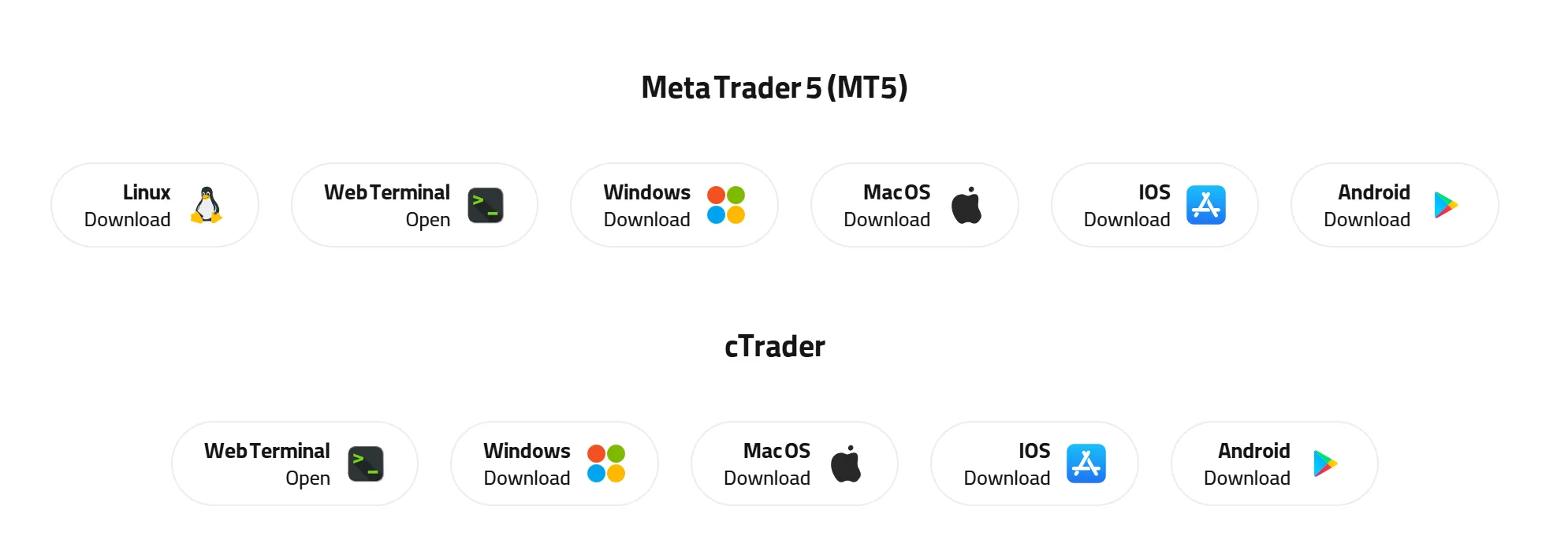 Trading Platform