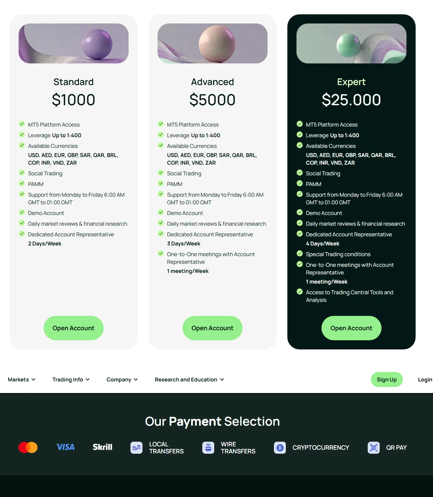 Account comparison