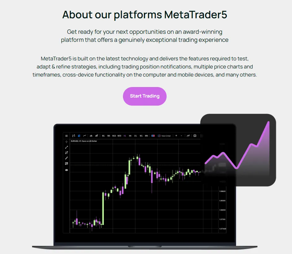 MT5 platform