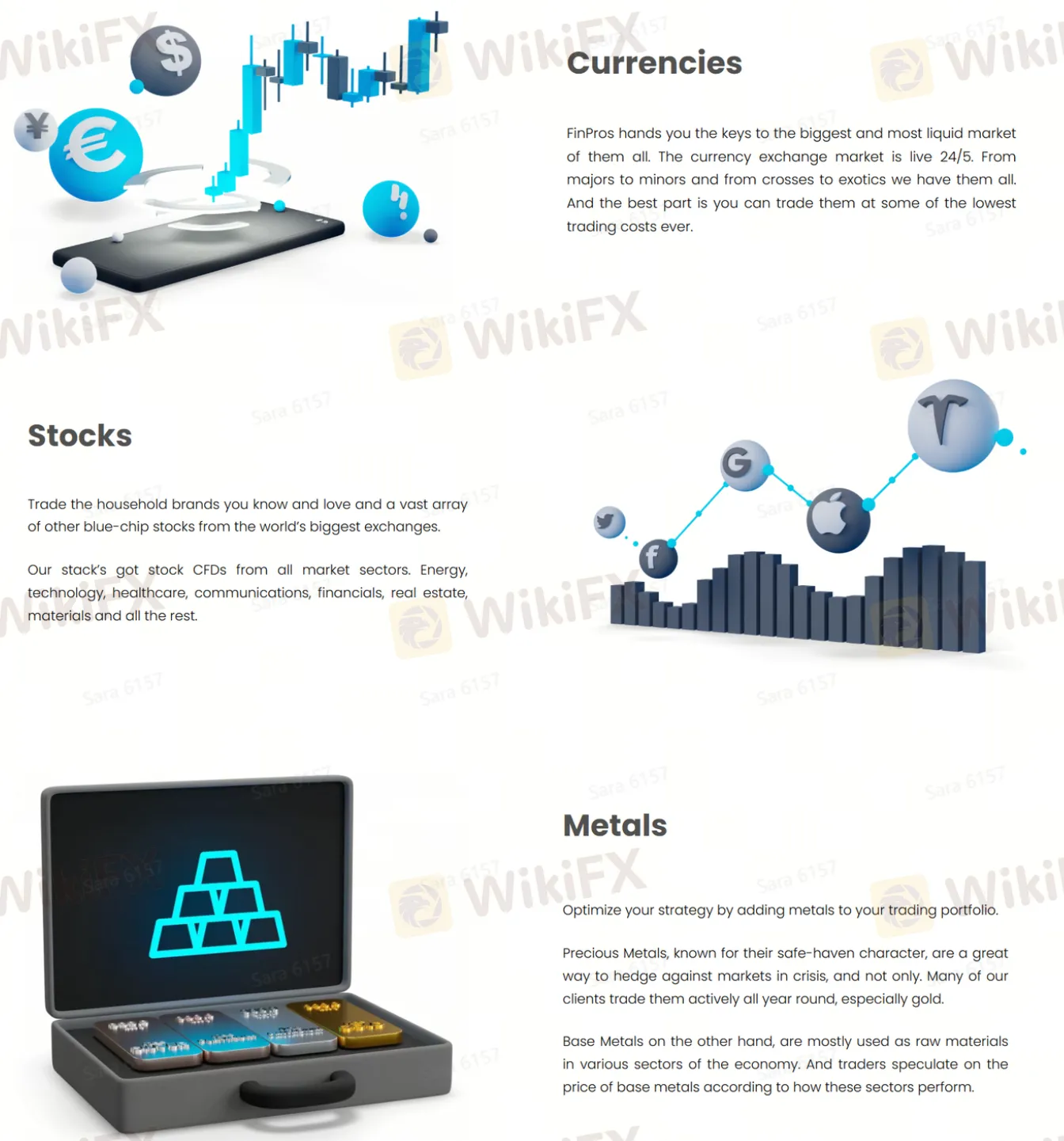 What Can I Trade on FinPros? 