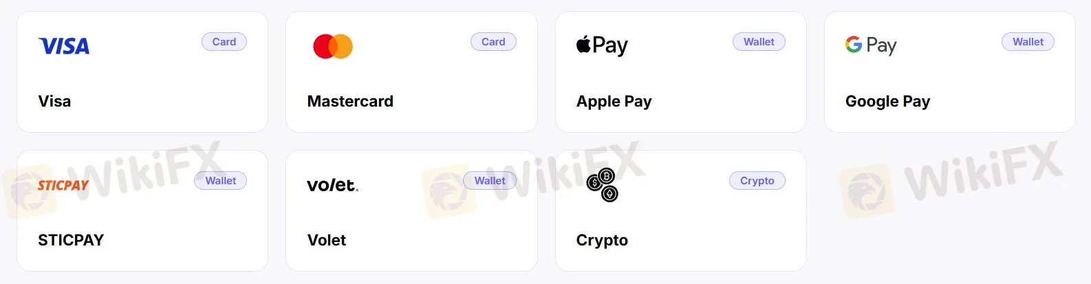 Payment methods