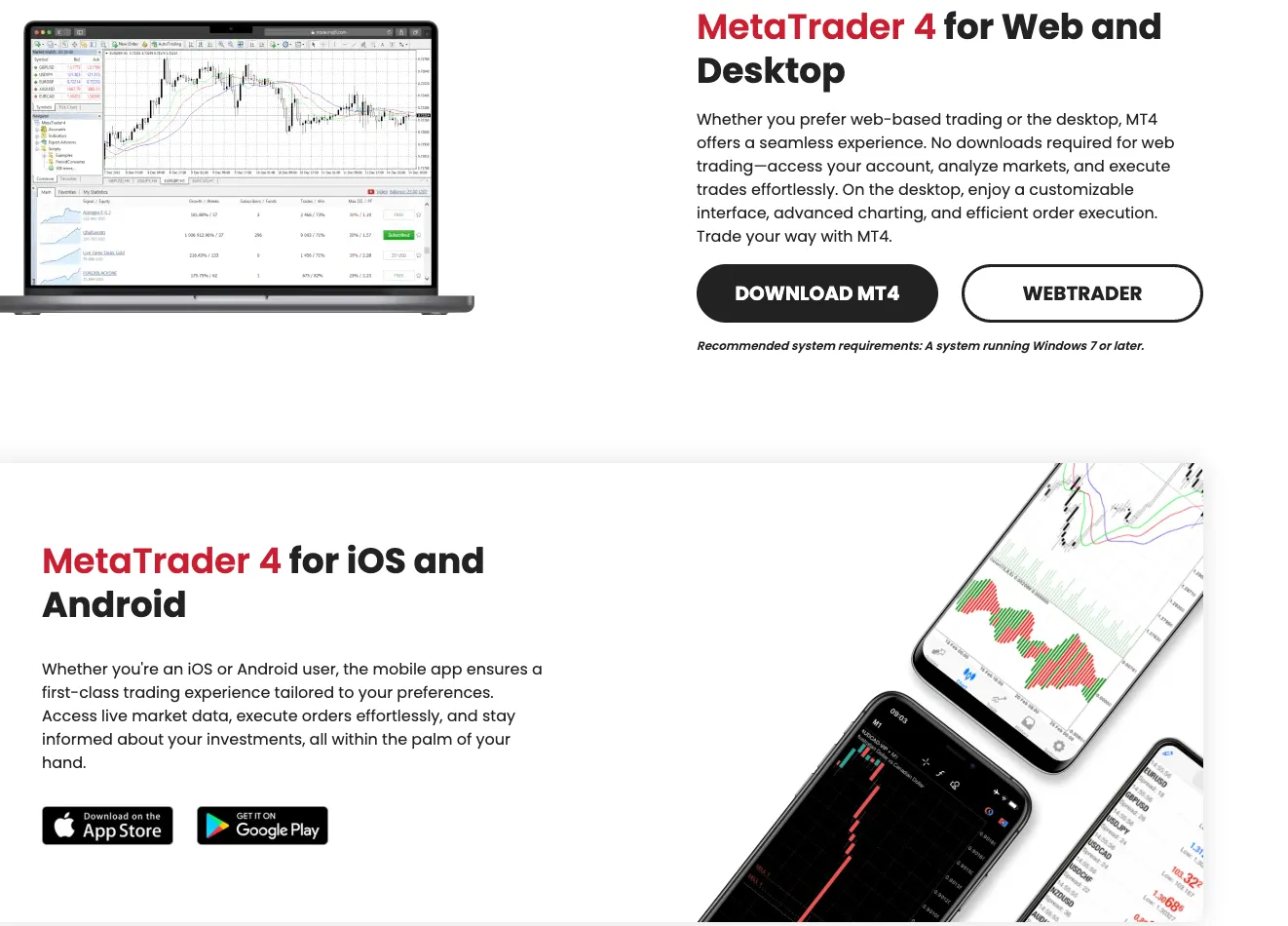 What trading platforms does LHFX offer? What trading platforms does LHFX offer?
