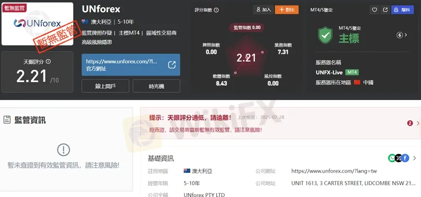 外匯天眼_投資_反詐騙_經紀商_券商_查詢_曝光黑平台.jpg