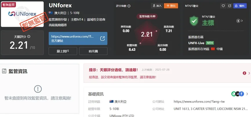 外匯天眼_投資_反詐騙_經紀商_券商_查詢_曝光黑平台.jpg