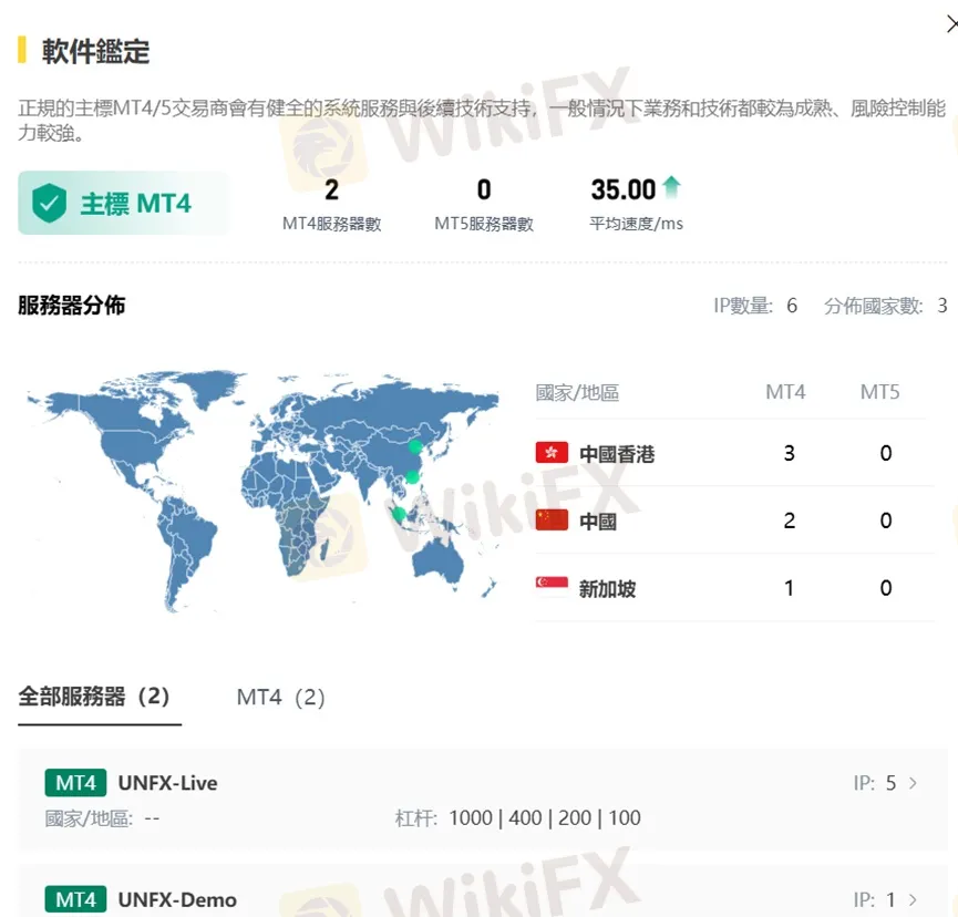 外匯天眼_投資_反詐騙_經紀商_券商_查詢_曝光黑平台.jpg