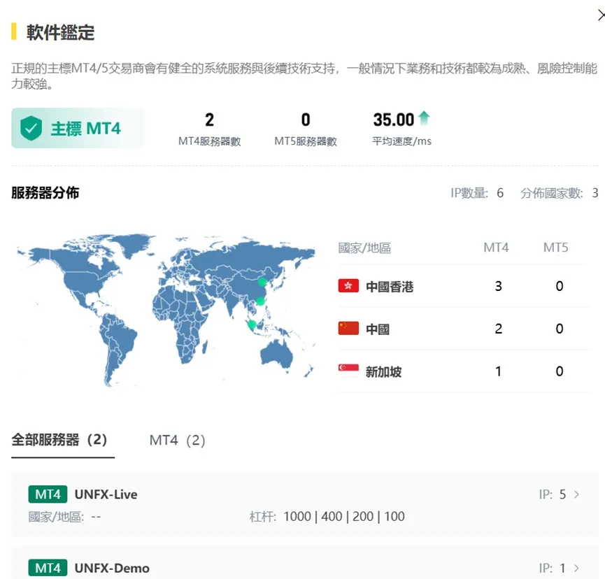 外匯天眼_投資_反詐騙_經紀商_券商_查詢_曝光黑平台.jpg