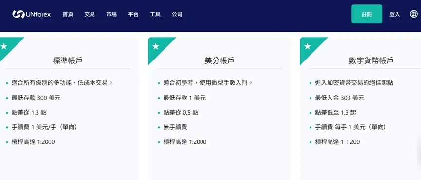 外匯天眼_投資_反詐騙_經紀商_券商_查詢_曝光黑平台.jpg