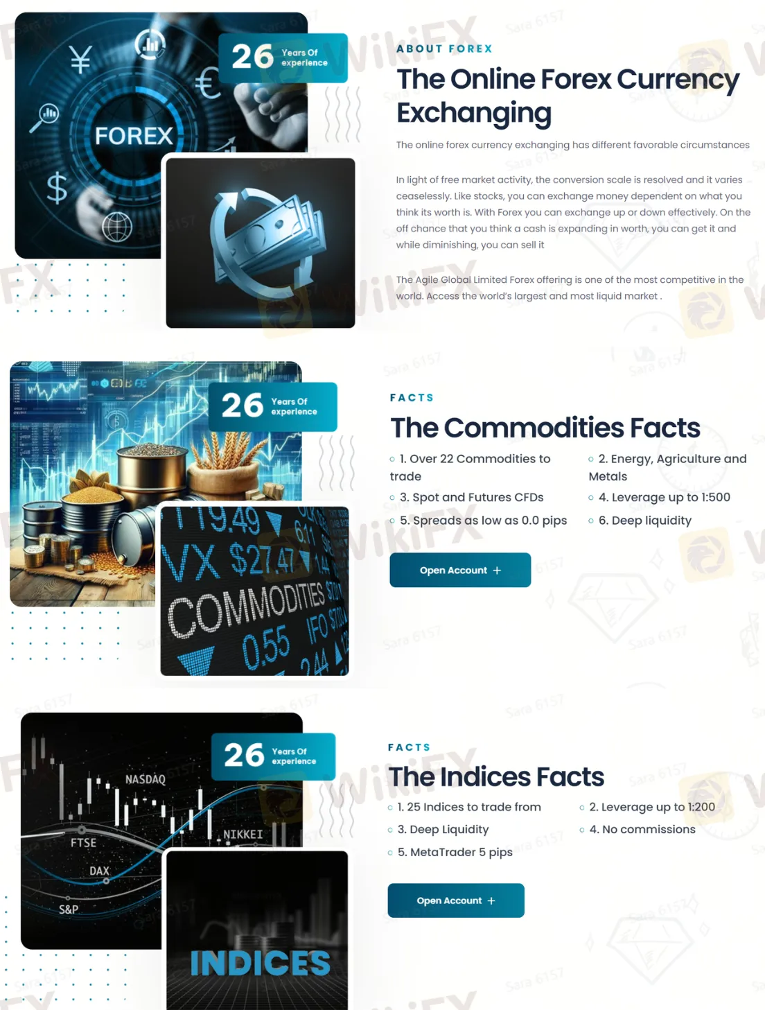 What Can I Trade on Agile Global Limited?