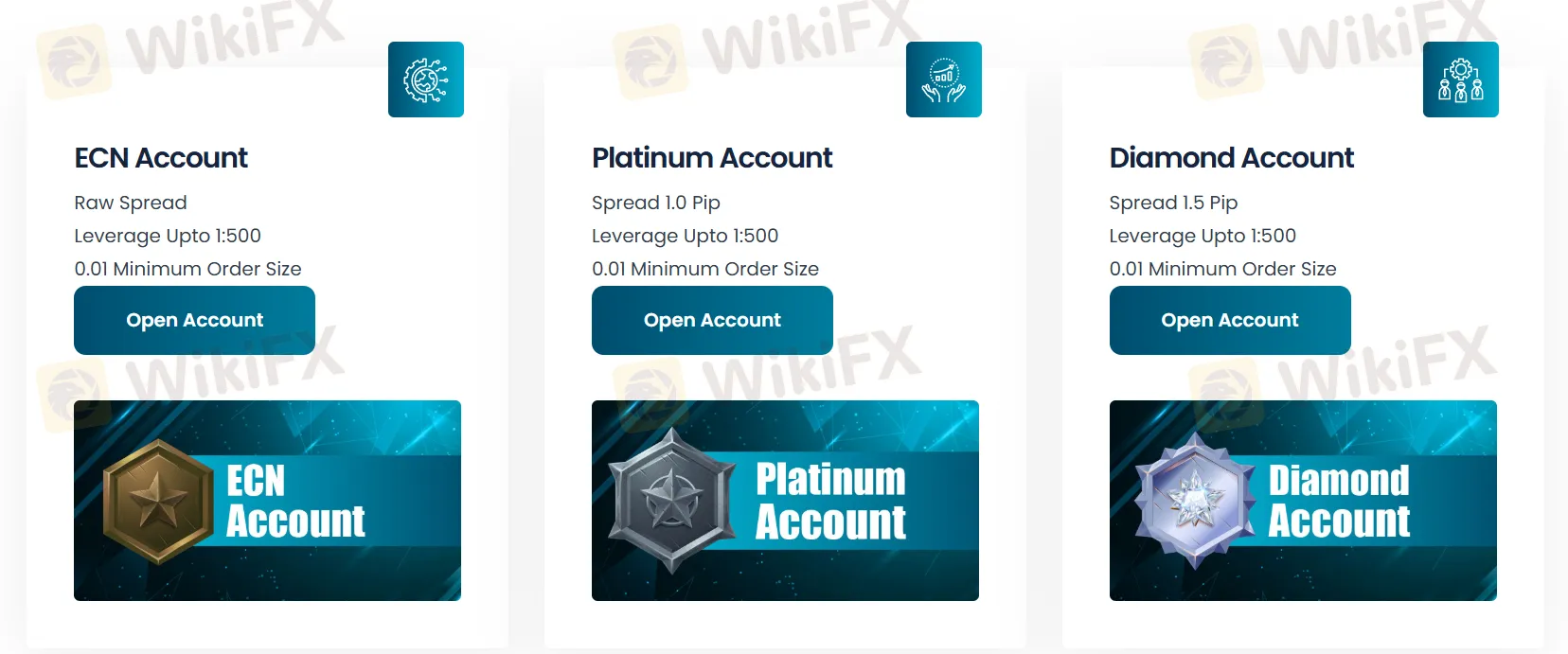 Account comparison 1