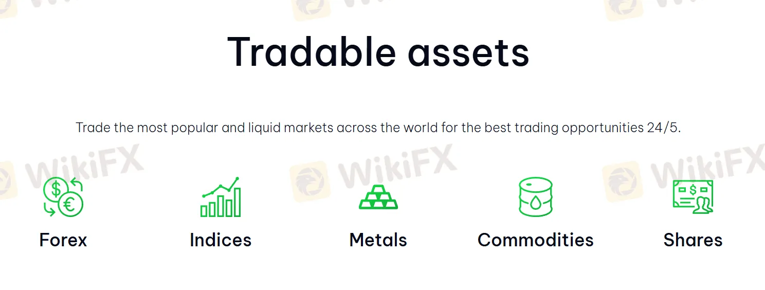 Tradable assets