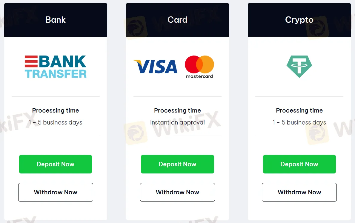 Deposit and Withdrawal