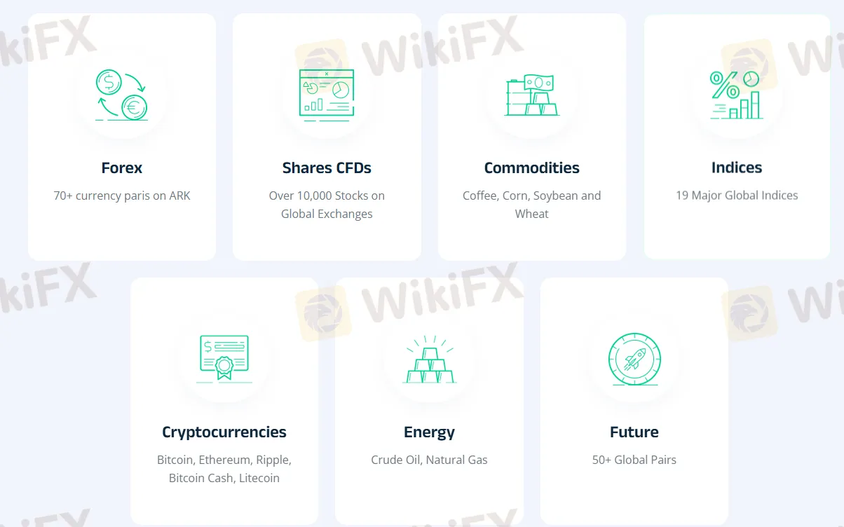 What Can I Trade on Trendify?