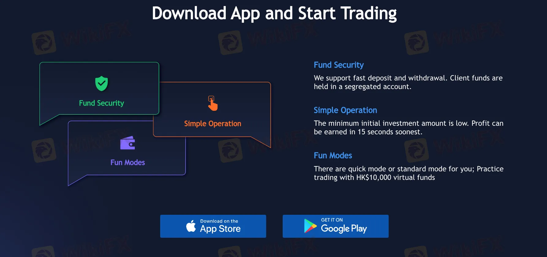 Proprietary platform