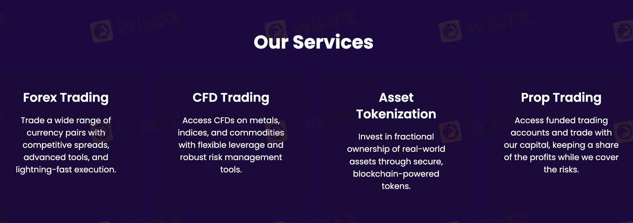 What Can I Trade on TspFxb Ltd?