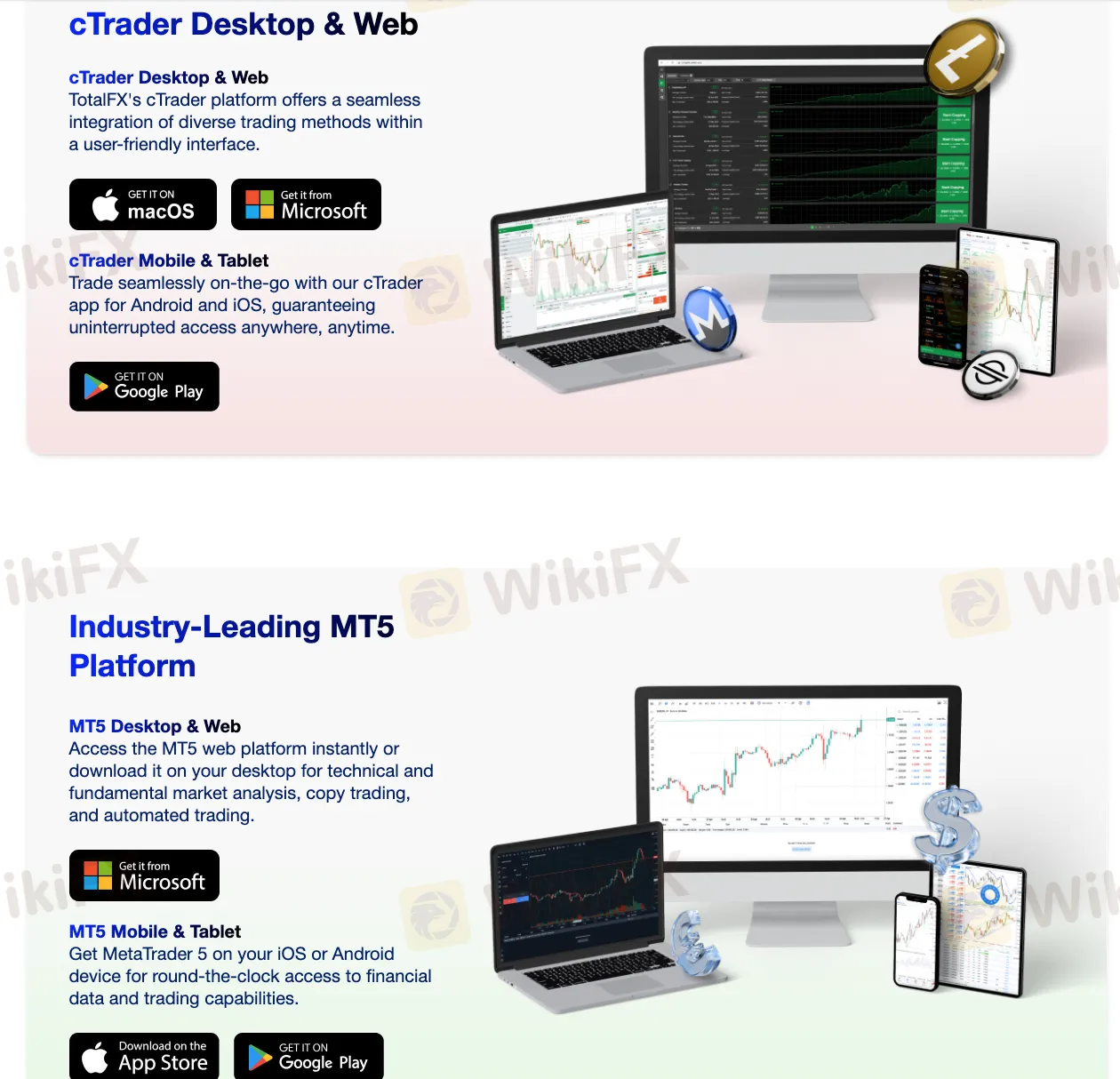 Trading Platform
