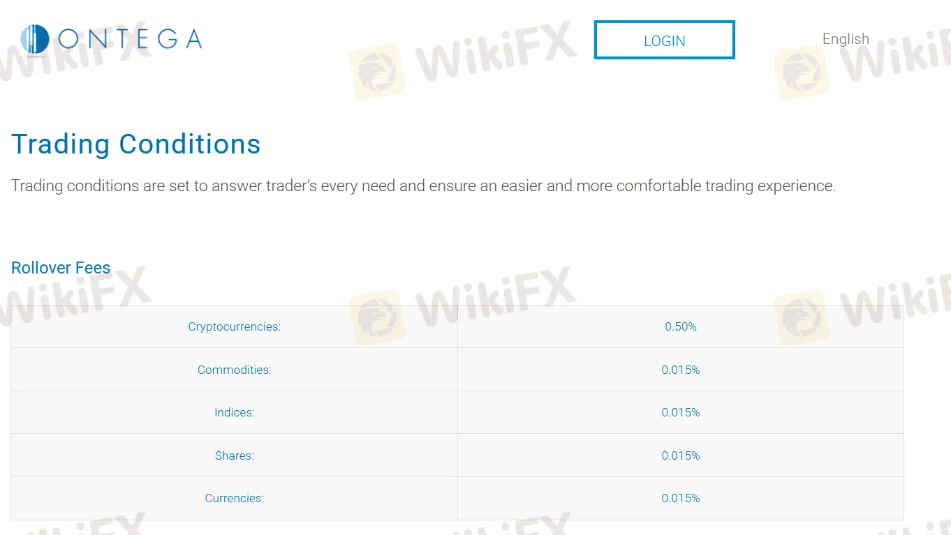 Ontega पर क्या व्यापार किया जा सकता है? Ontega पर क्या व्यापार किया जा सकता है?