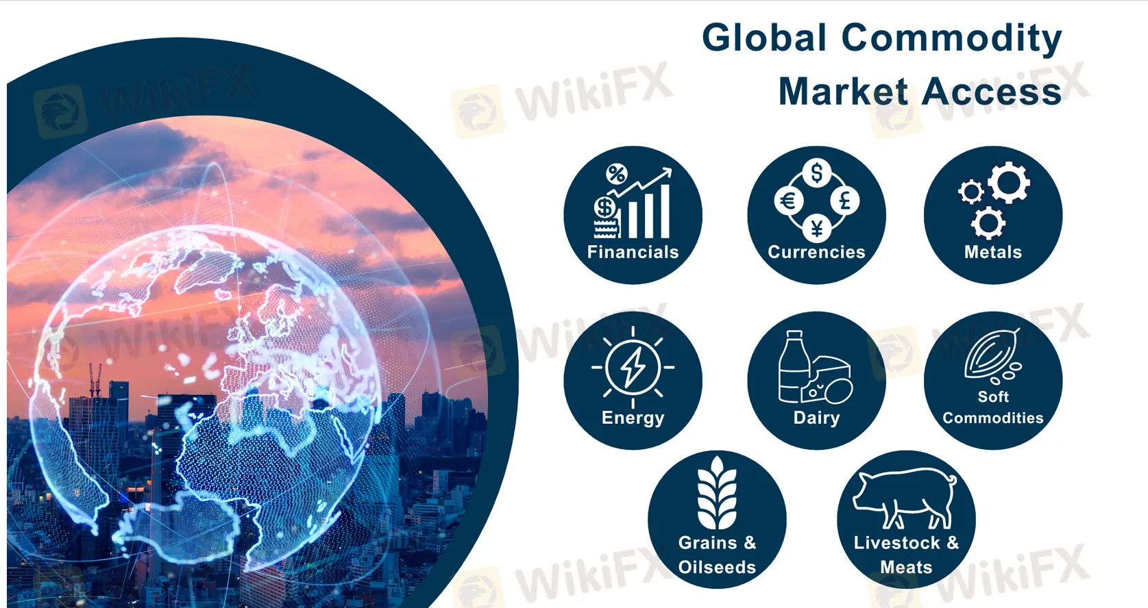 What Can I Trade on PhillipCapital?