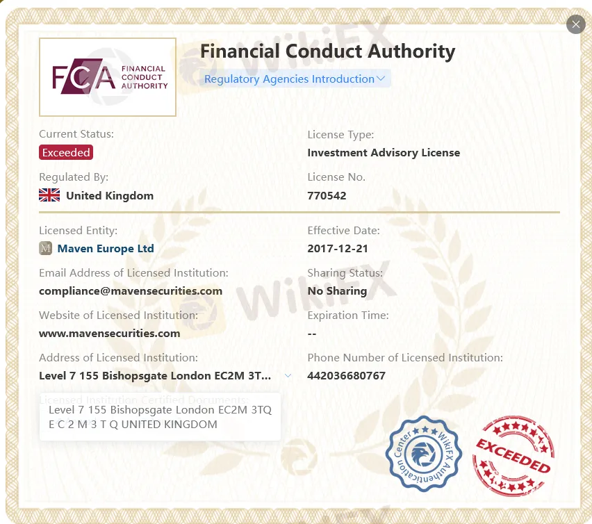 Exceeded FCA license