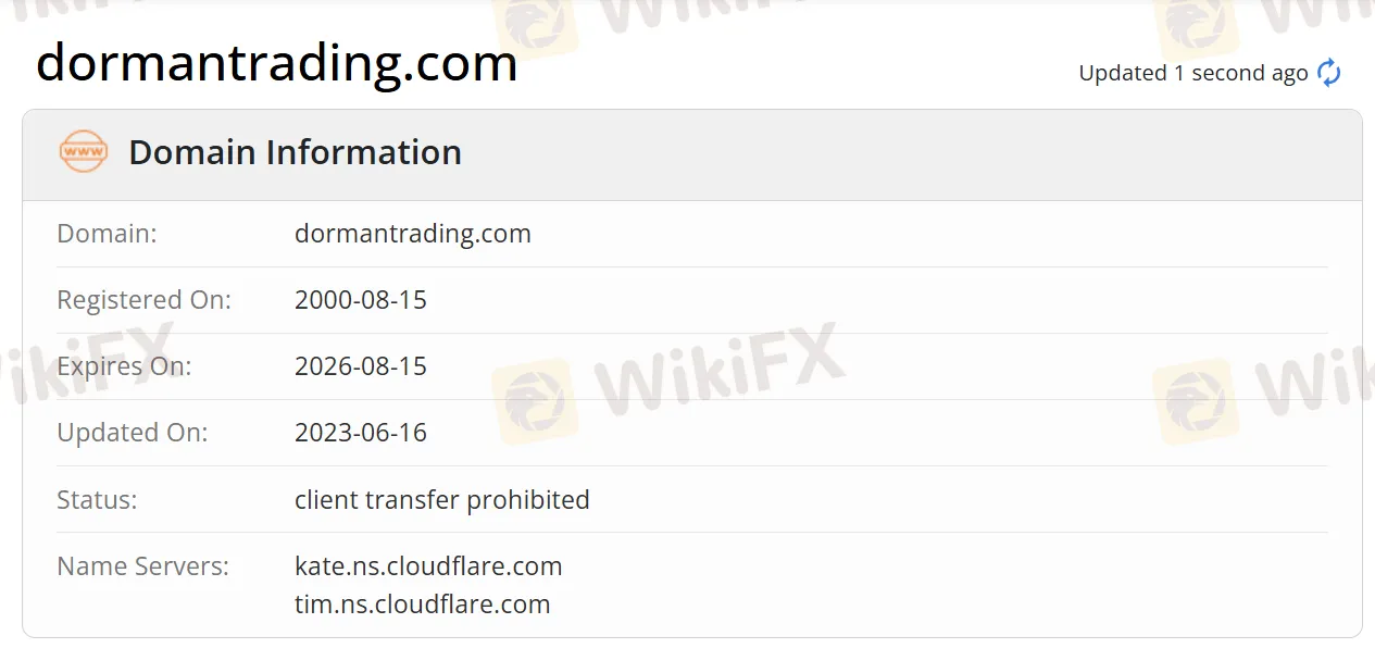 Domain information