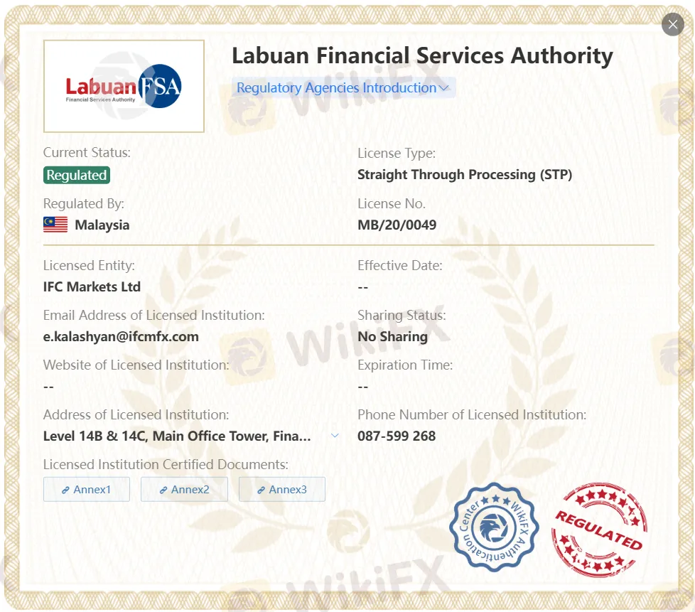 Regulated by LFSA